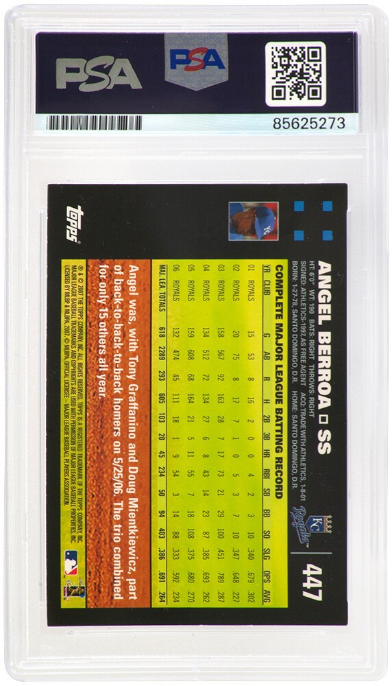Angel Berroa Signed Kansas City Royals 2007 Topps Baseball Card