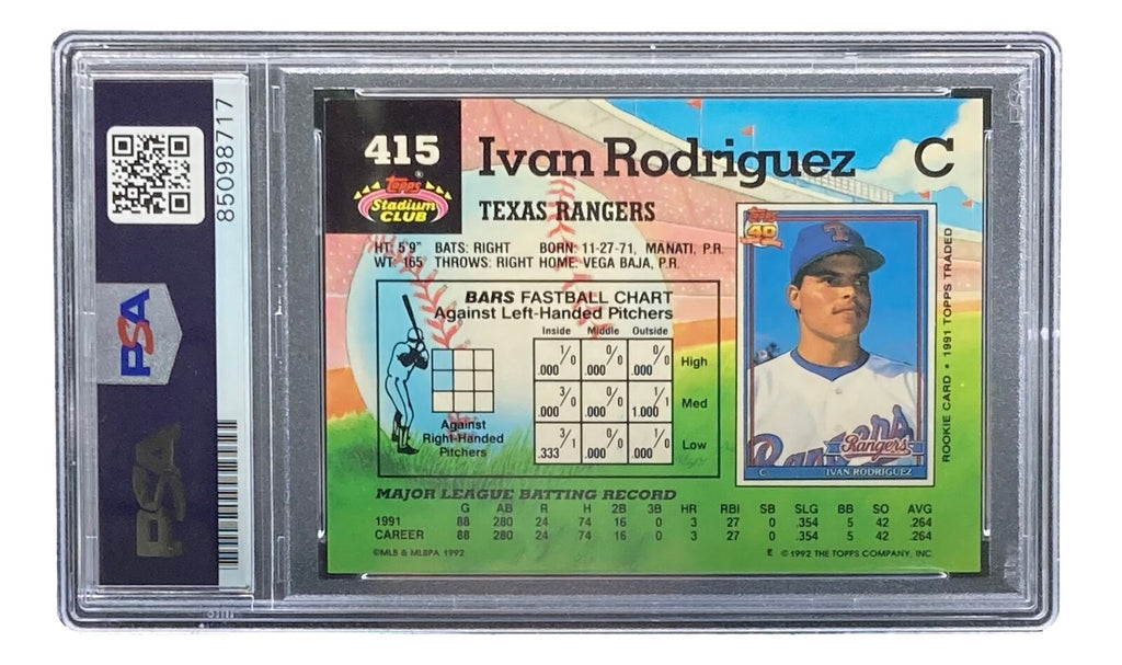 Ivan Rodriguez Signed 1992 Topps #415 Texas Rangers Rookie Card