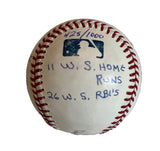 Duke Snider Dodgers Autographed & 15X Inscribed MLB Baseball Statball COA