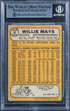 Giants Willie Mays Authentic Signed 1968 Topps #50 Card Autographed BAS Slabbed