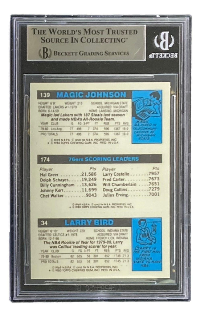 Magic Johnson Signed LA Lakers 1980 Topps #139 Reprint Rookie Card BAS ...