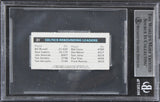 Celtics Larry Bird Authentic Signed 1980 Topps Singles #31 Card BAS Slabbed 1
