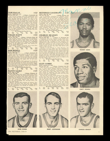 Manny Leaks Autographed Signed 8x11 Magazine Photo ABA SKU #237923