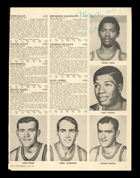 Manny Leaks Autographed Signed 8x11 Magazine Photo ABA SKU #237923