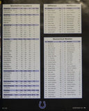 2010 Super Bowl XLIV Hologram Game Program Saints vs. Colts 167865