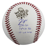 Astros George Springer "4x Insc" Signed 2017 WS Oml LE #47/50 Baseball Fanatics