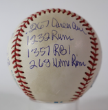Brooks Robinson Autographed/Inscribed Career Stats Baseball LE 172/1000 JSA COA