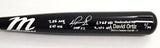 David Ortiz Signed Red Sox LTD ED Game Model Bat W/ HOF 22 and Career Stats BAS