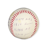 Carl Yastrzemski Signed Autographed Baseball w/ 17 Inscriptions Red Sox JSA