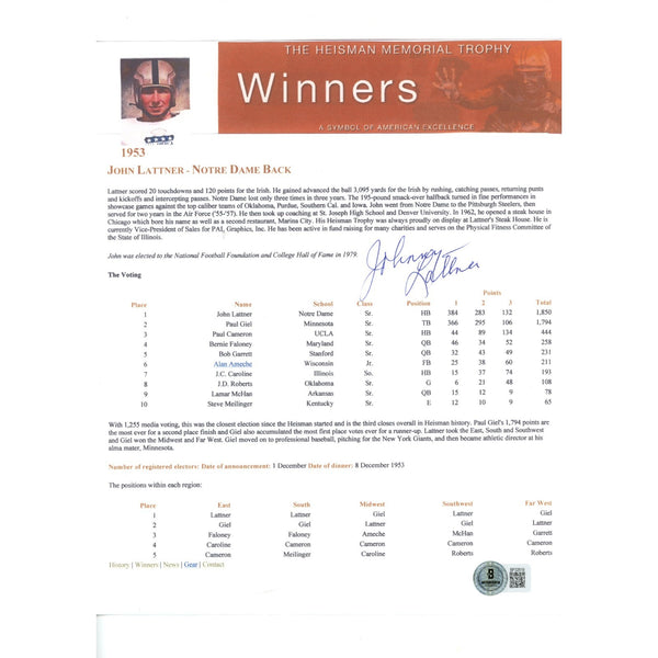 Johnny Lattner Signed Notre Dame Fighting Irish 1953 Heisman Bio Beckett 49404