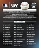 (Babe Ruth, Ohtani, Judge) 2025 MLB Under Wraps Autographed Baseball Fanatics