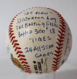 Stan Musial Autographed/Inscribed HOF '69 & Lifetime Stats Ball LE #272/1000 PSA