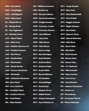 (Babe Ruth, Ohtani, Judge) 2025 MLB Under Wraps Autographed Baseball Fanatics