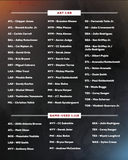 (Babe Ruth, Ohtani, Judge) 2025 MLB Under Wraps Autographed Baseball Fanatics