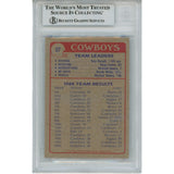 Tony Dorsett Autographed 1985 Topps 37 Slabbed Trading Card Beckett 45922