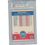 Adrian Dantley Autographed/Signed 1987 Fleer #24 Trading Card Slab Beckett 51930