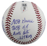 Reds Johnny Bench "Career Stat" Signed Oml LE #10/12 Baseball Fanatics #A673181