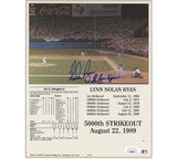 Nolan Ryan Signed Texas Rangers Unframed 8x10 5000th Strikeouts MLB Photo