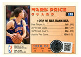 Mark Price Autographed/Signed 93-94 Topps #118 Trading Card Beckett 52524