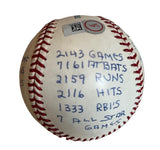 Duke Snider Dodgers Autographed & 15X Inscribed MLB Baseball Statball COA