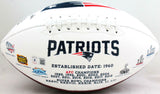 Richard Seymour Signed Patriots Rawlings Logo Football w/ Insc- Beckett W *Black