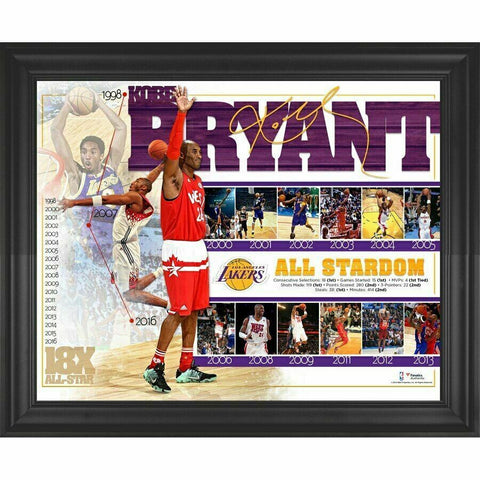 Kobe Bryant Los Angeles Lakers Framed 16x20 All Star Game Collage