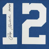 FRMD Roger Staubach Cowboys Signed Blue Auth Mitchell&Ness Jersey w/"HOF 85"Inc
