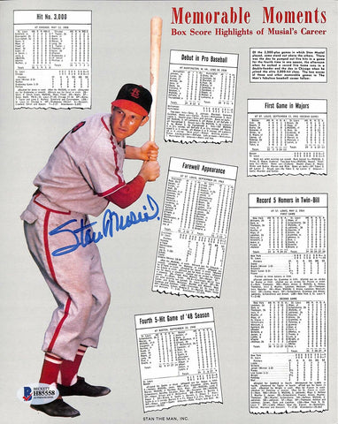 Cardinals Stan Musial Authentic Signed 8x10 Memorable Highlights Photo BAS